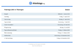 Feiertage 2003 Thüringen