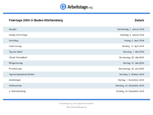 Feiertage 2004 Baden-Württemberg