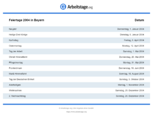 Feiertage 2004 Bayern