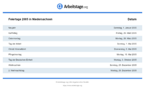 Feiertage 2005 Niedersachsen