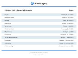 Feiertage 2006 Baden-Württemberg