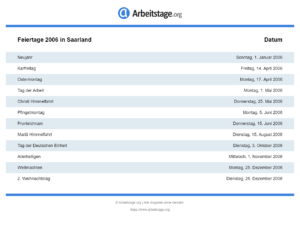 Feiertage 2006 Saarland