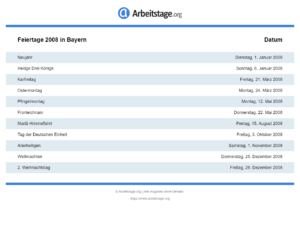 Feiertage 2008 Bayern