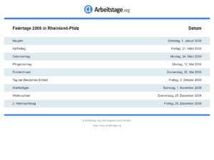 Feiertage 2008 Rheinland-Pfalz