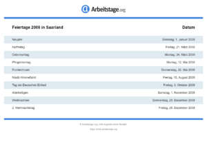 Feiertage 2008 Saarland