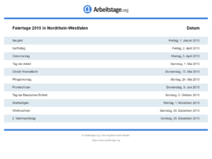 Feiertage 2010 Nordrhein-Westfalen