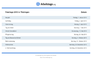 Feiertage 2010 Thüringen