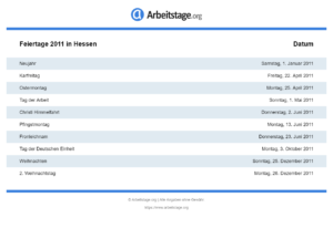 Feiertage 2011 Hessen