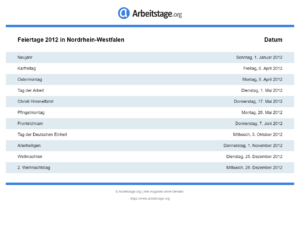 Feiertage 2012 Nordrhein-Westfalen