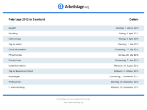 Feiertage 2012 Saarland