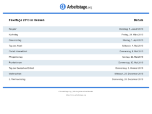 Feiertage 2013 Hessen