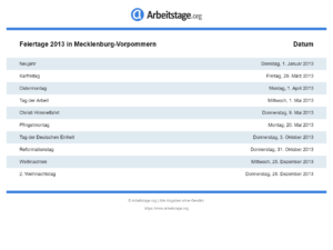 Feiertage 2013 Mecklenburg-Vorpommern