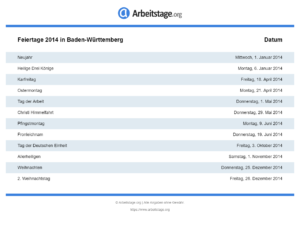 Feiertage 2014 Baden-Württemberg