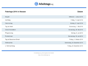 Feiertage 2014 Hessen