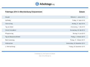 Feiertage 2014 Mecklenburg-Vorpommern