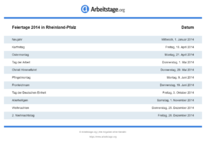 Feiertage 2014 Rheinland-Pfalz