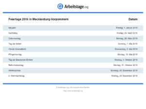 Feiertage 2016 Mecklenburg-Vorpommern