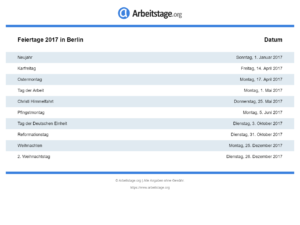 Feiertage 2017 Berlin