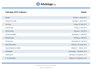 Feiertage 2018 Bayern