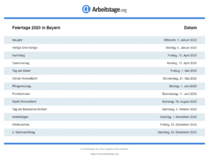 Feiertage 2020 Bayern