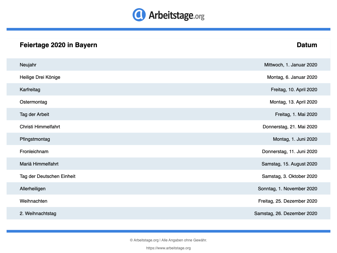 Feiertag bayern 2020