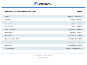 Feiertage 2020 Nordrhein-Westfalen