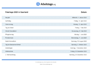 Feiertage 2020 Saarland