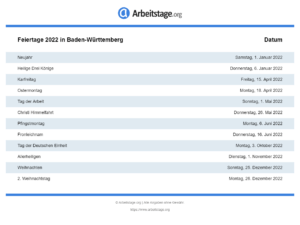 Feiertage 2022 Baden-Württemberg