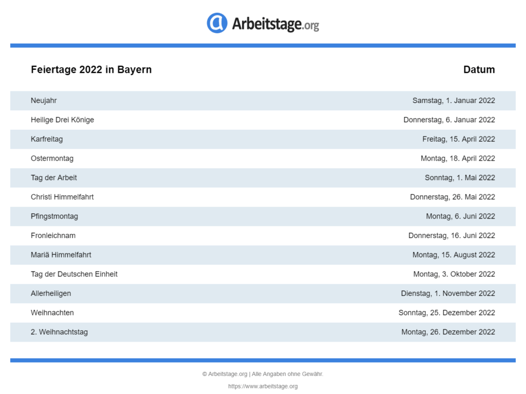 Wann Gibt Es Zwischenzeugnisse In Bayern 2022