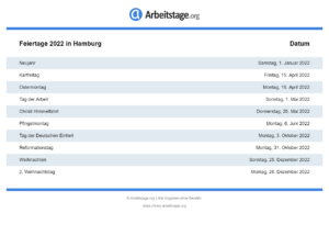 Feiertage 2022 Hamburg