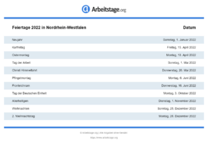 Feiertage 2022 Nordrhein-Westfalen