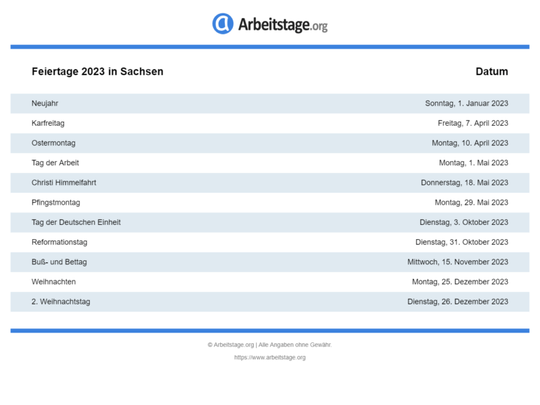 Wie Viel Arbeitstage Hat Das Jahr 2023 www.arbeitstage.org