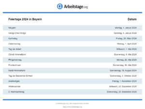 Feiertage 2024 Bayern