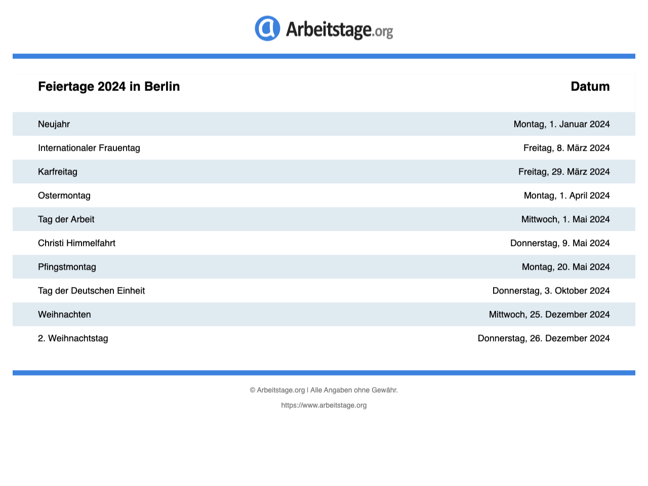 Feiertage 2024 in Berlin • Termine & Infos