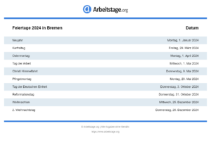 Feiertage 2024 Bremen