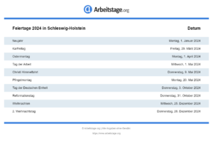 Feiertage 2024 Schleswig-Holstein