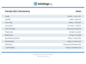 Feiertage 2025 Brandenburg