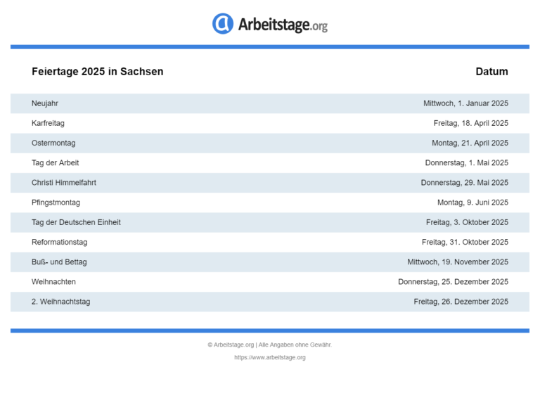 Feiertage 2025 in Sachsen • Termine & Infos