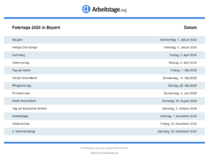 Feiertage 2026 Bayern