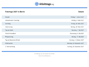 Feiertage 2027 Berlin