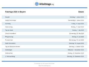 Feiertage 2028 Bayern