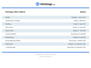 Feiertage 2030 Berlin