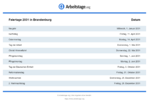 Feiertage 2031 Brandenburg