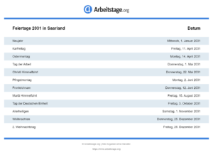 Feiertage 2031 Saarland