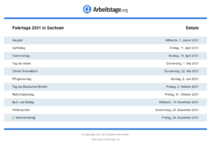 Feiertage 2031 Sachsen