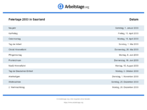 Feiertage 2033 Saarland