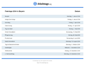 Feiertage 2034 Bayern