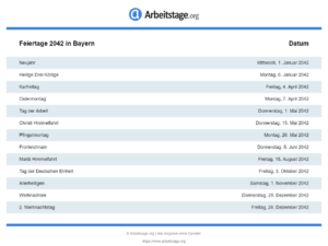 Feiertage 2042 Bayern