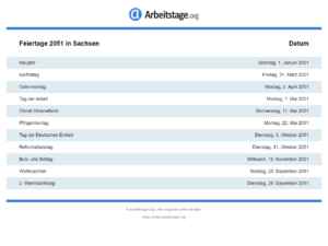 Feiertage 2051 Sachsen