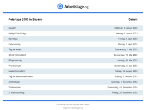 Feiertage 2053 Bayern